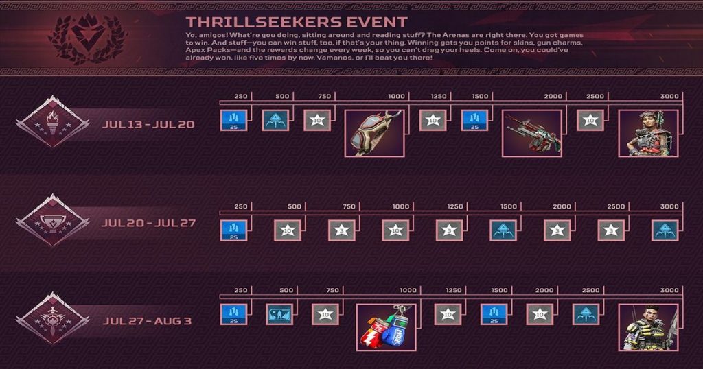 ThrillSeekers-rewards