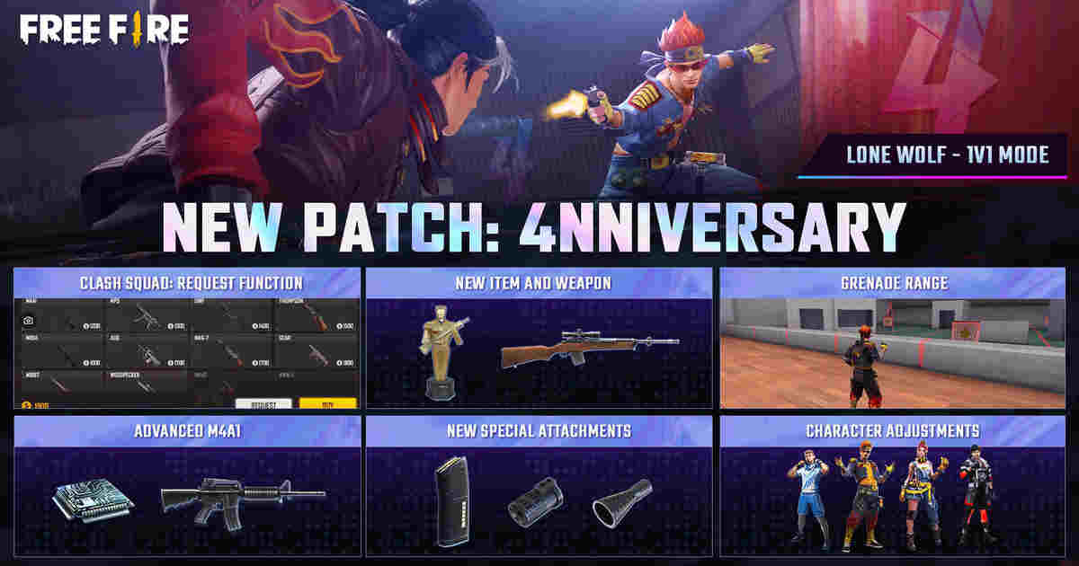 Free Fire OB29 patch update celebrates the game’s Fourth Anniversary